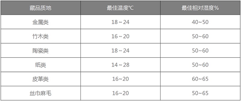 好色先生TV下载网站恒温恒湿机