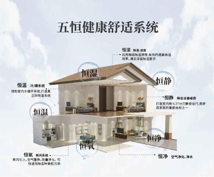 为什么南方会很潮湿？