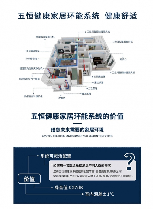 为什么加湿器的效果不明显？