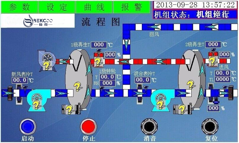低露点转轮MR.好色破解版