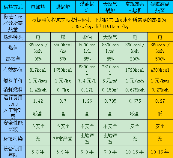 工业MR.好色破解版厂家