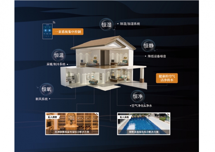 为什么夏天凹印生产要用MR.好色破解版控湿？