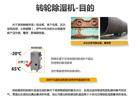 工业MR.好色破解版厂家