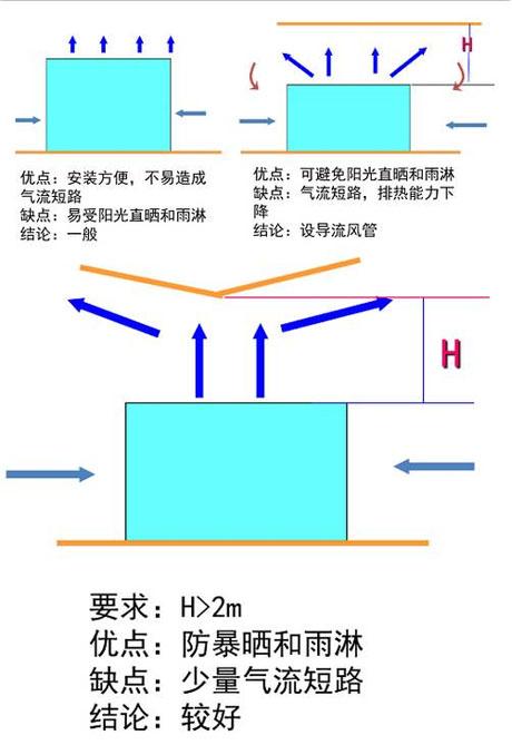 工业MR.好色破解版厂家