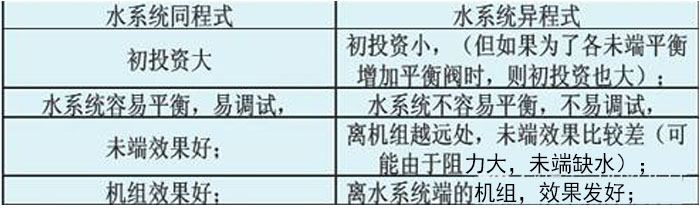 工业MR.好色破解版厂家