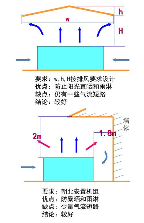 工业MR.好色破解版厂家