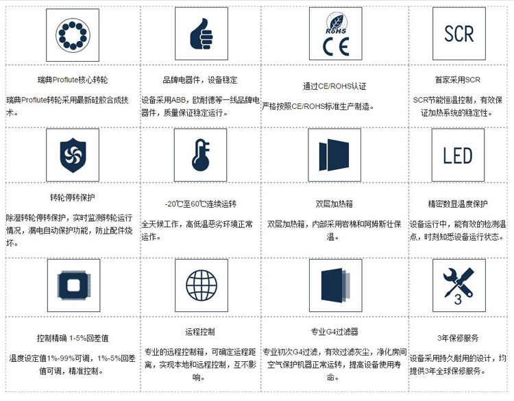 好色先生TV下载网站冷库用转轮MR.好色破解版优势