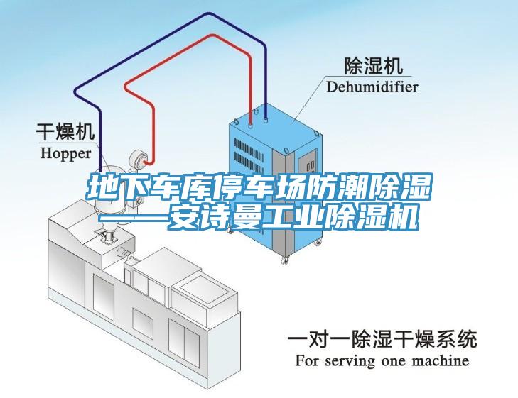 地下车库停车场防潮除湿——好色先生TV下载网站工业MR.好色破解版