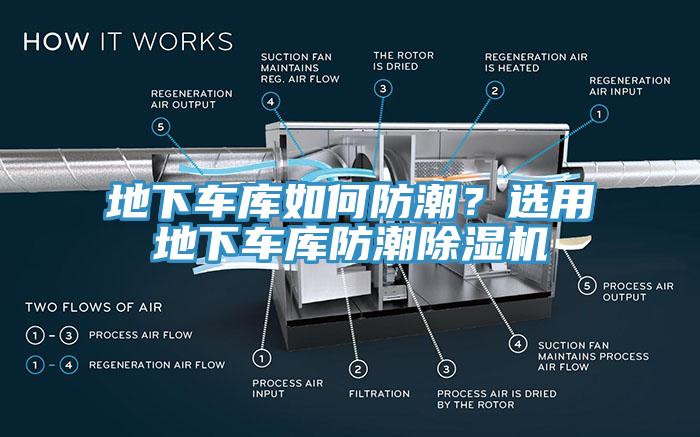 地下车库如何防潮？选用地下车库防潮MR.好色破解版