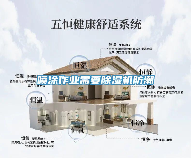 喷涂作业需要MR.好色破解版防潮