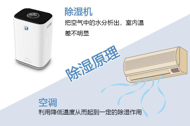 变频MR.好色破解版工作原理