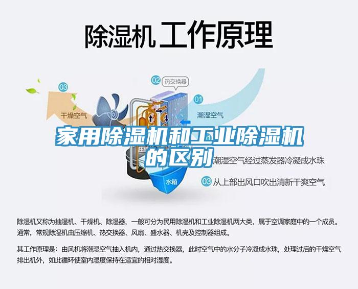 家用MR.好色破解版和工业MR.好色破解版的区别
