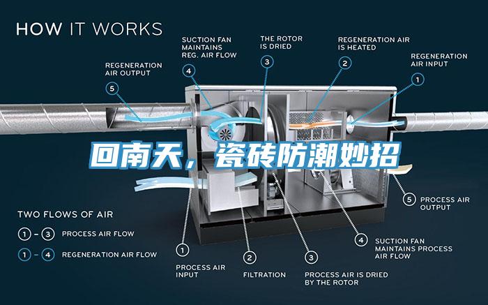 回南天，瓷砖防潮妙招