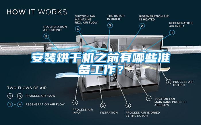 安装烘干机之前有哪些准备工作？