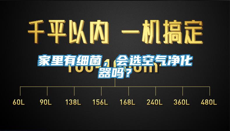 家里有细菌，会选空气净化器吗？