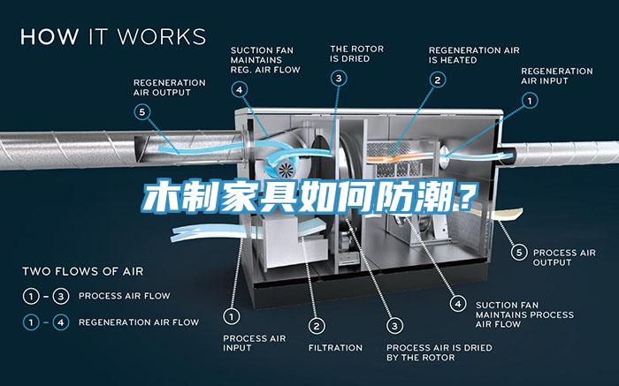 木制家具如何防潮？