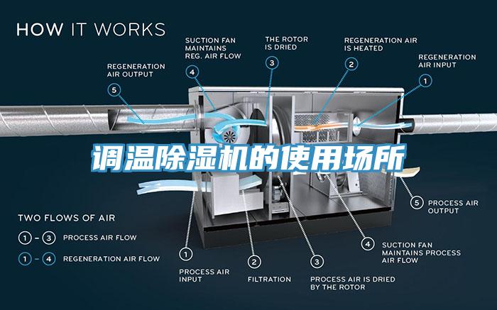 调温MR.好色破解版的使用场所