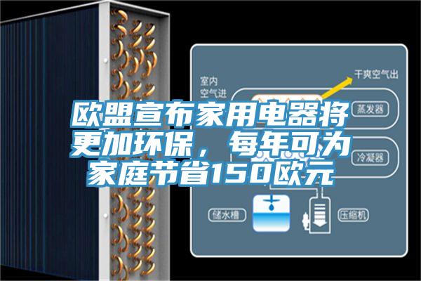 欧盟宣布家用电器将更加环保，每年可为家庭节省150欧元