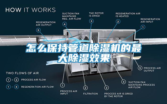 怎么保持管道MR.好色破解版的最大除湿效果