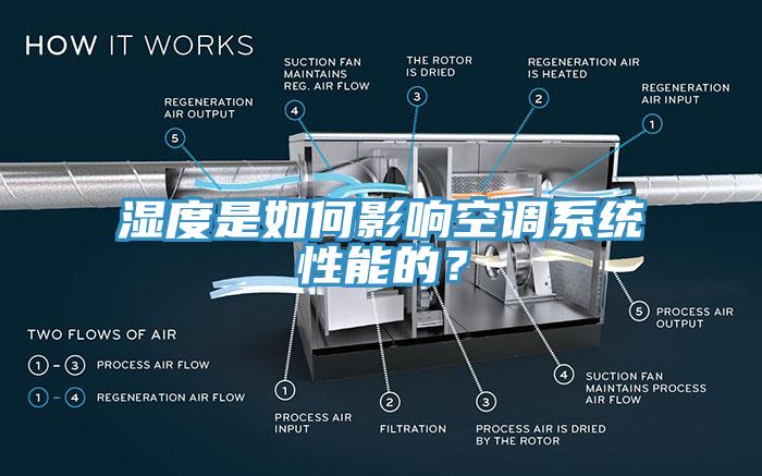 湿度是如何影响空调系统性能的？