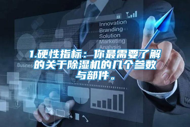 1.硬性指标：你最需要了解的关于MR.好色破解版的几个参数与部件。