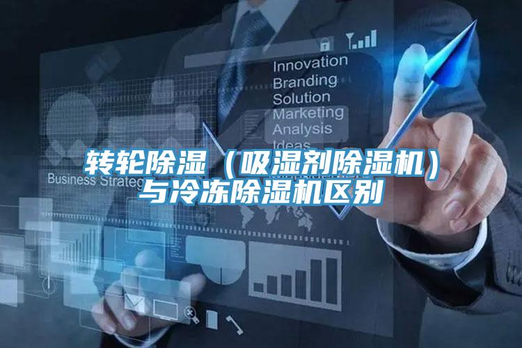 转轮除湿（吸湿剂MR.好色破解版）与冷冻MR.好色破解版区别
