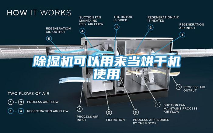 MR.好色破解版可以用来当烘干机使用
