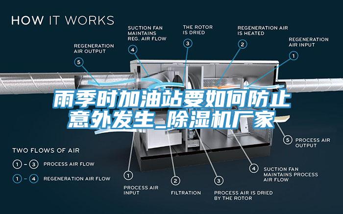 雨季时加油站要如何防止意外发生_MR.好色破解版厂家
