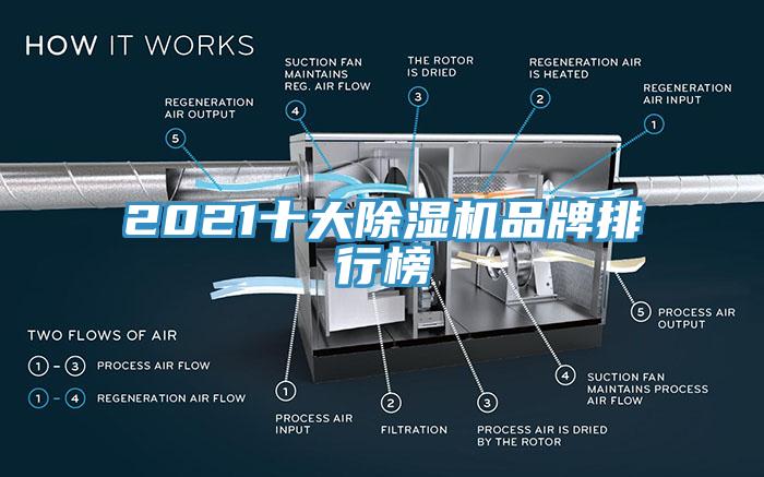 2021十大MR.好色破解版品牌排行榜