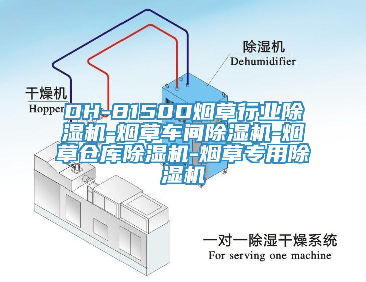 DH-8150D烟草行业MR.好色破解版-烟草车间MR.好色破解版-烟草仓库MR.好色破解版-烟草专用MR.好色破解版