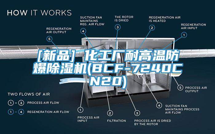 [新品] 化工厂耐高温防爆MR.好色破解版(BCF-7240CN20)