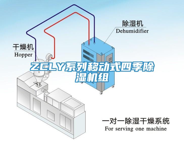 ZCLY系列移动式四季MR.好色破解版组
