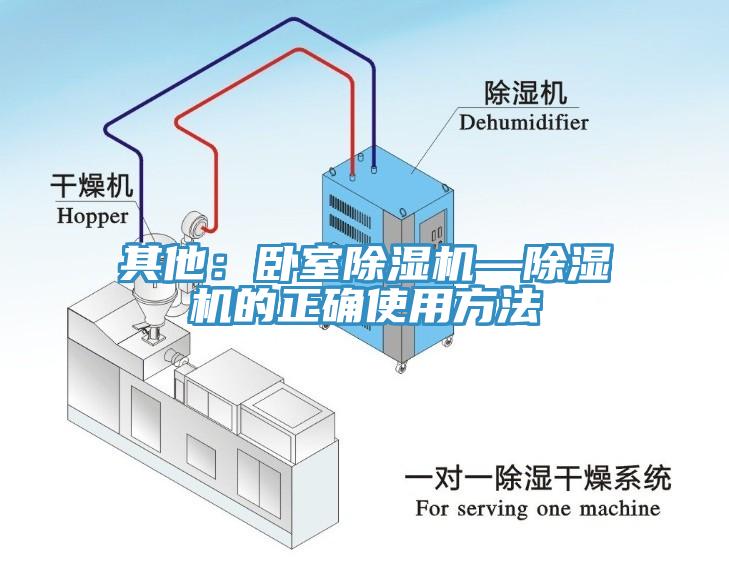 其他：卧室MR.好色破解版—MR.好色破解版的正确使用方法