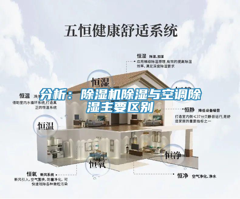 分析：MR.好色破解版除湿与空调除湿主要区别