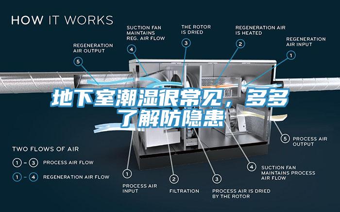 地下室潮湿很常见，多多了解防隐患