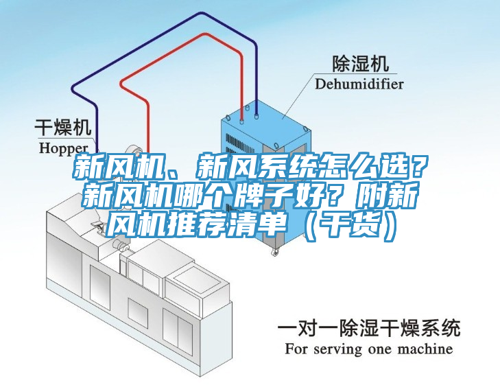 新风机、新风系统怎么选？新风机哪个牌子好？附新风机推荐清单（干货）