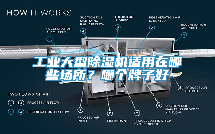 工业大型MR.好色破解版适用在哪些场所？哪个牌子好