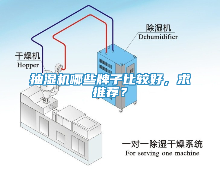 抽湿机哪些牌子比较好，求推荐？