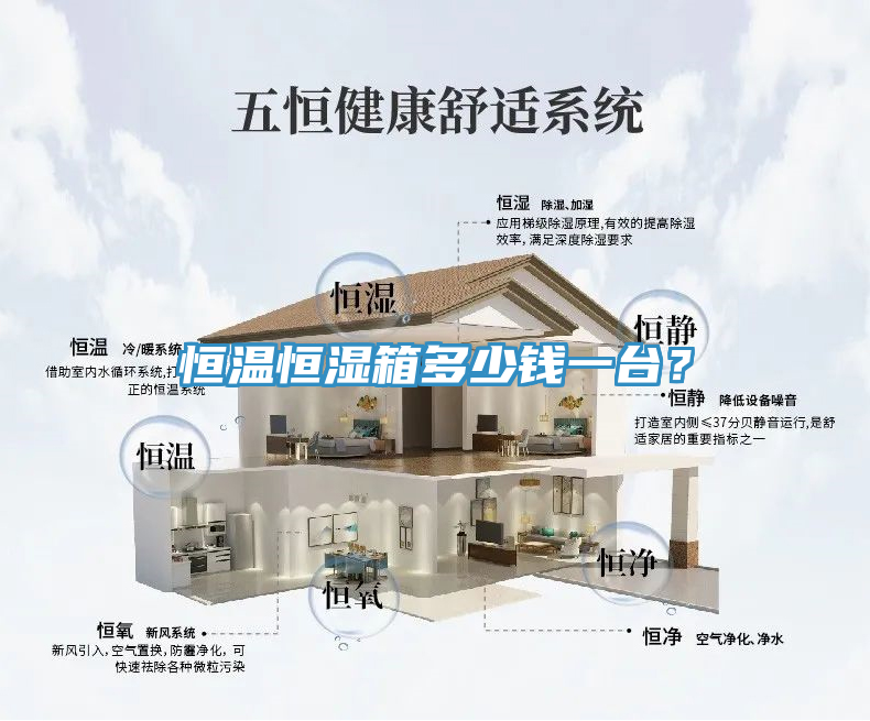 恒温恒湿箱多少钱一台？