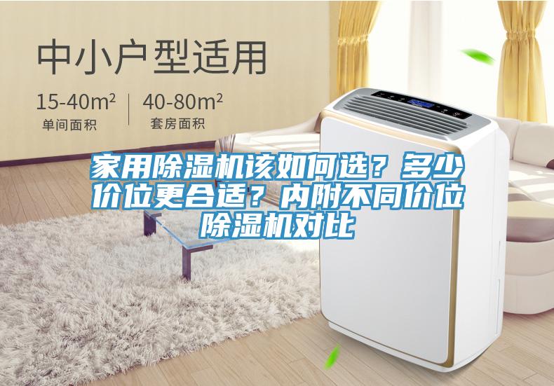 家用MR.好色破解版该如何选？多少价位更合适？内附不同价位MR.好色破解版对比