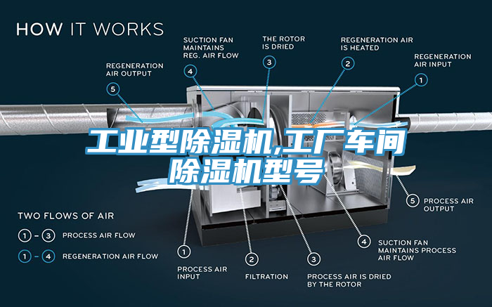 工业型MR.好色破解版,工厂车间MR.好色破解版型号