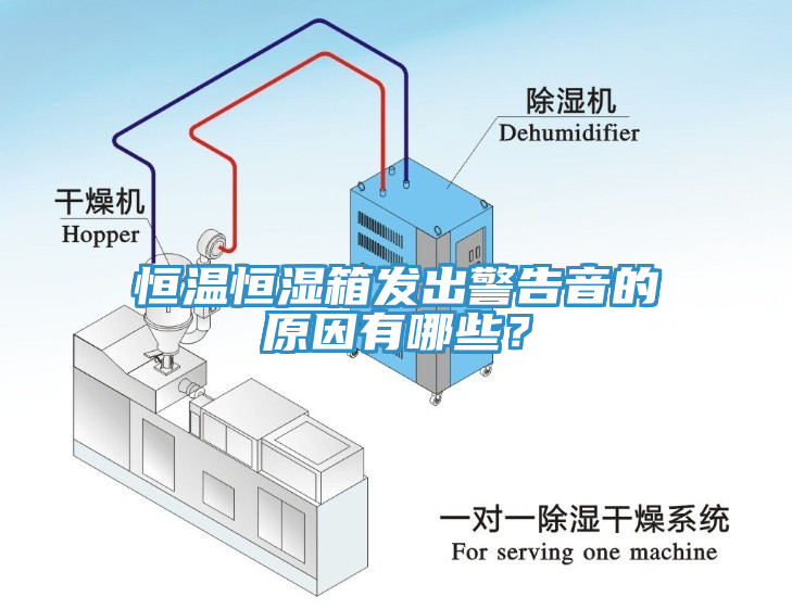恒温恒湿箱发出警告音的原因有哪些？