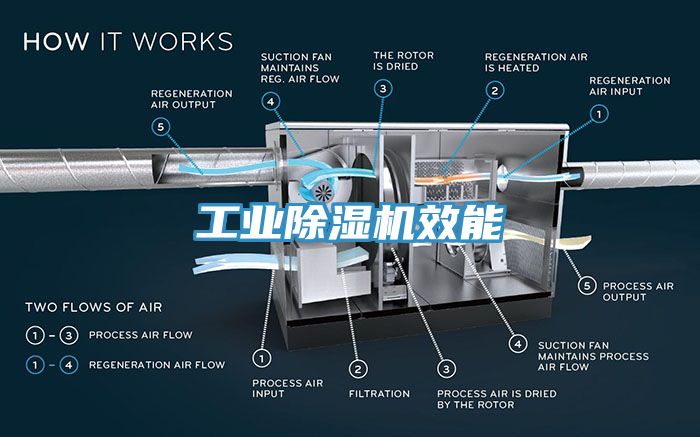 工业MR.好色破解版效能