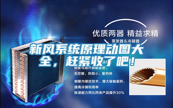 新风系统原理动图大全，赶紧收了吧！