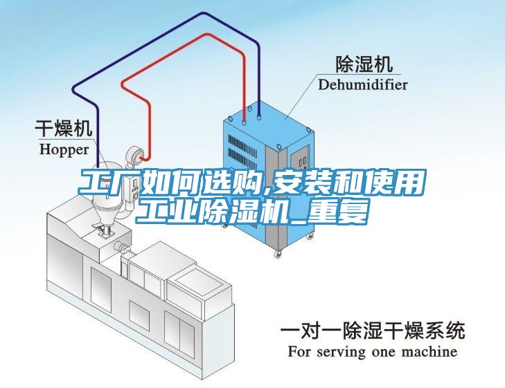 工厂如何选购,安装和使用工业MR.好色破解版_重复