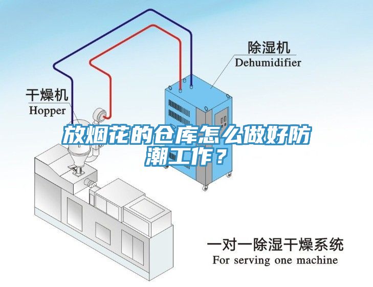 放烟花的仓库怎么做好防潮工作？