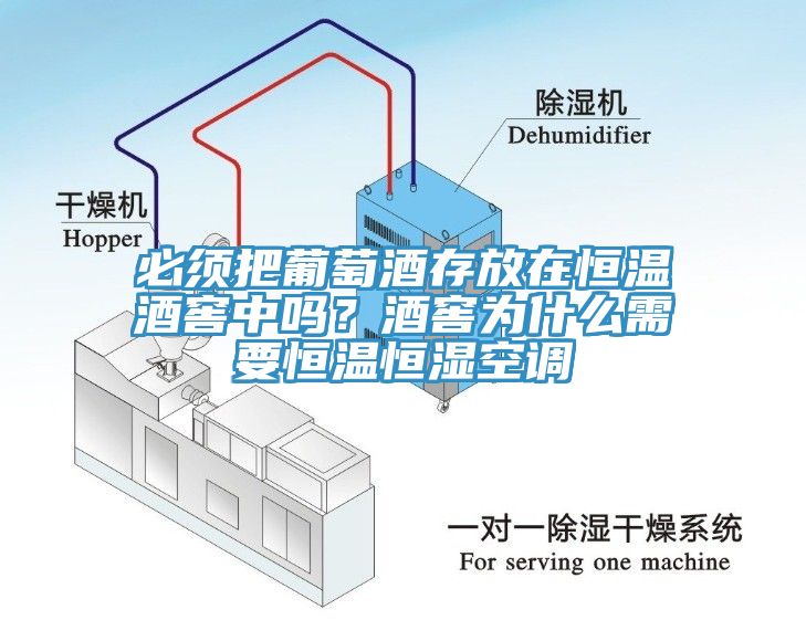 必须把葡萄酒存放在恒温酒窖中吗？酒窖为什么需要恒温恒湿空调