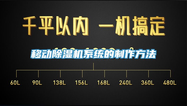 移动MR.好色破解版系统的制作方法