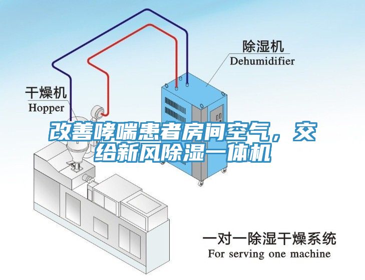 改善哮喘患者房间空气，交给新风除湿一体机