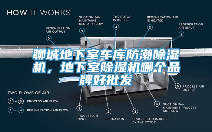 聊城地下室车库防潮MR.好色破解版，地下室MR.好色破解版哪个品牌好批发